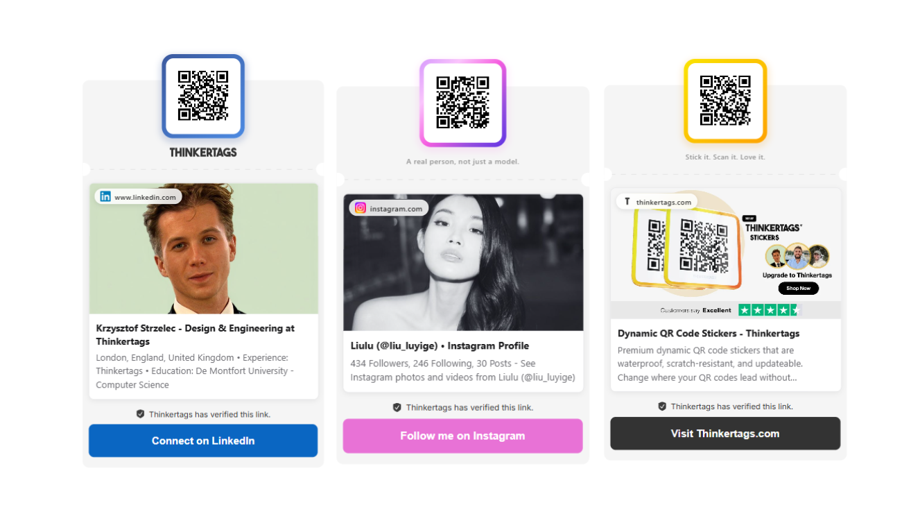 Pięć Miejsc, Jedna Naklejka QR: Przewodnik Multilink